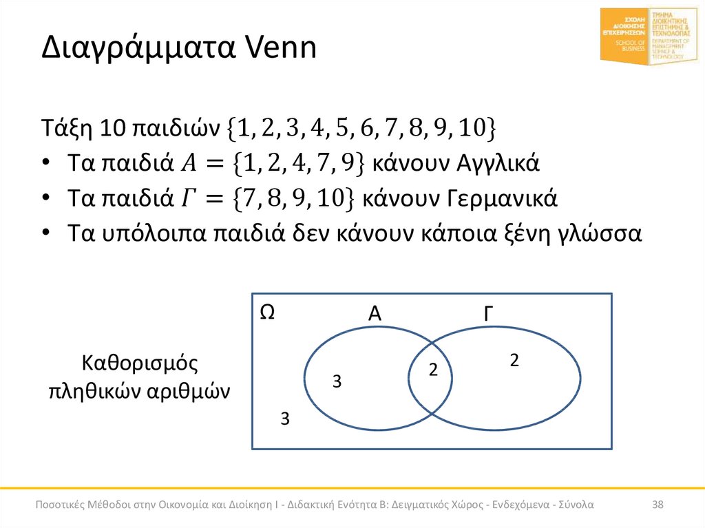 Διαγράμματα Venn