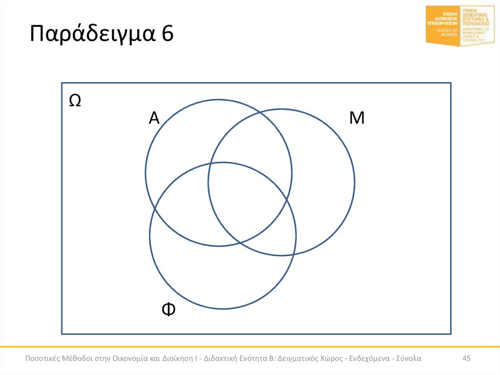 Παράδειγμα 6