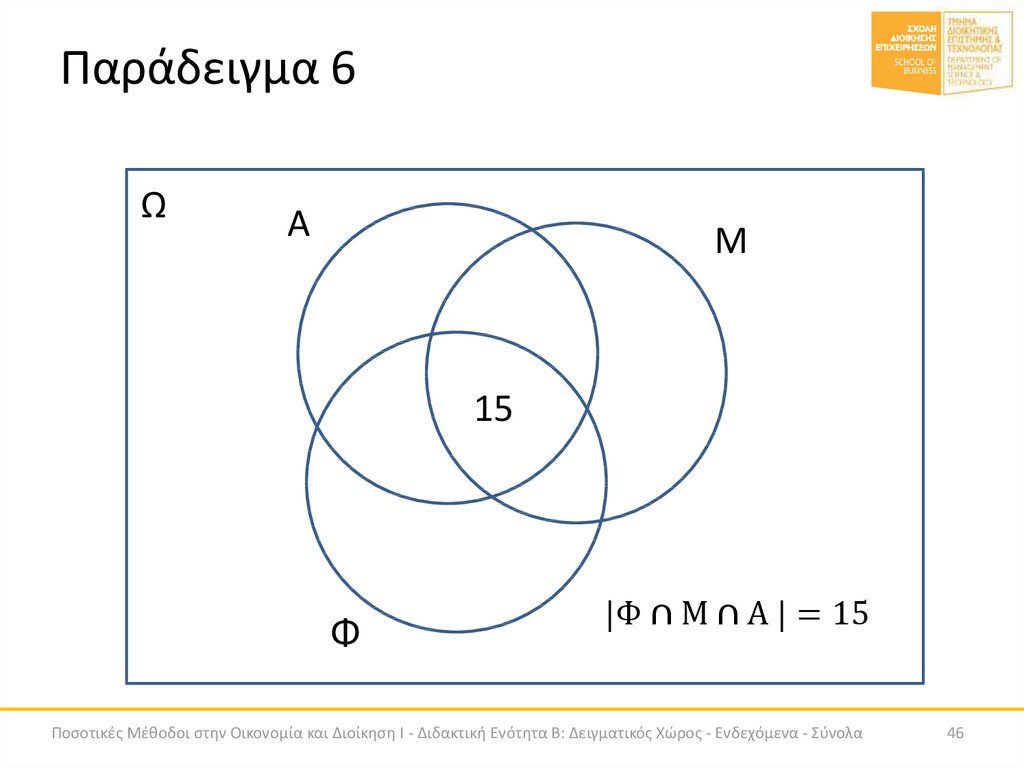 Παράδειγμα 6