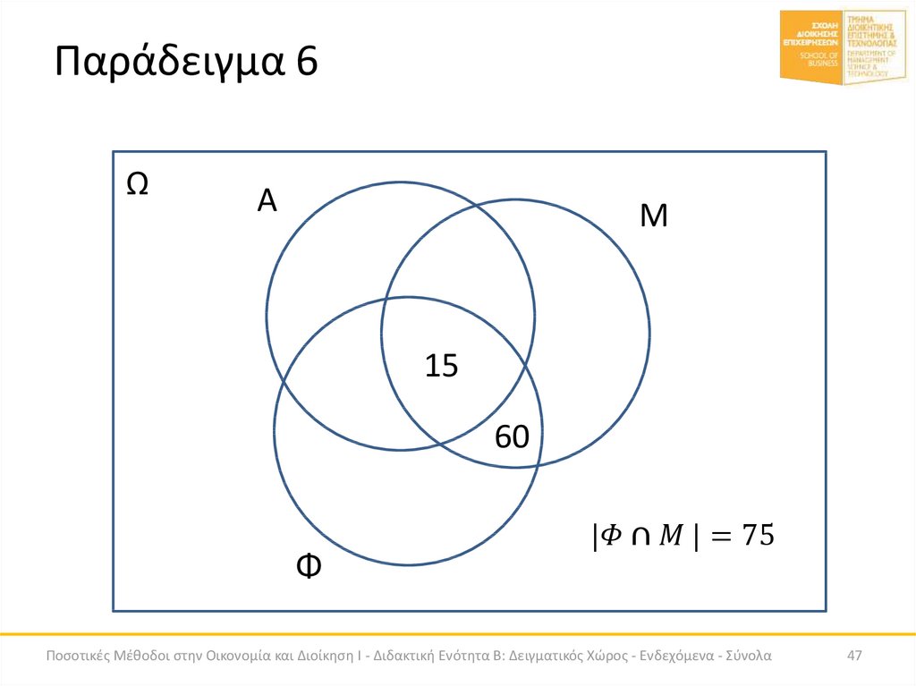 Παράδειγμα 6