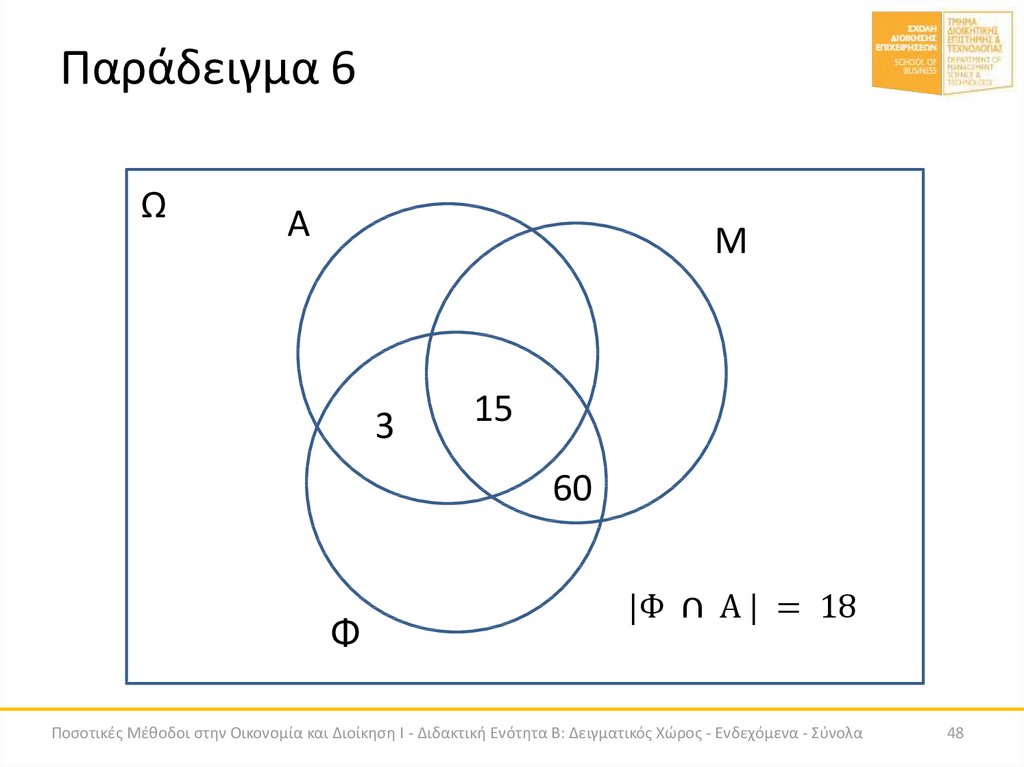 Παράδειγμα 6