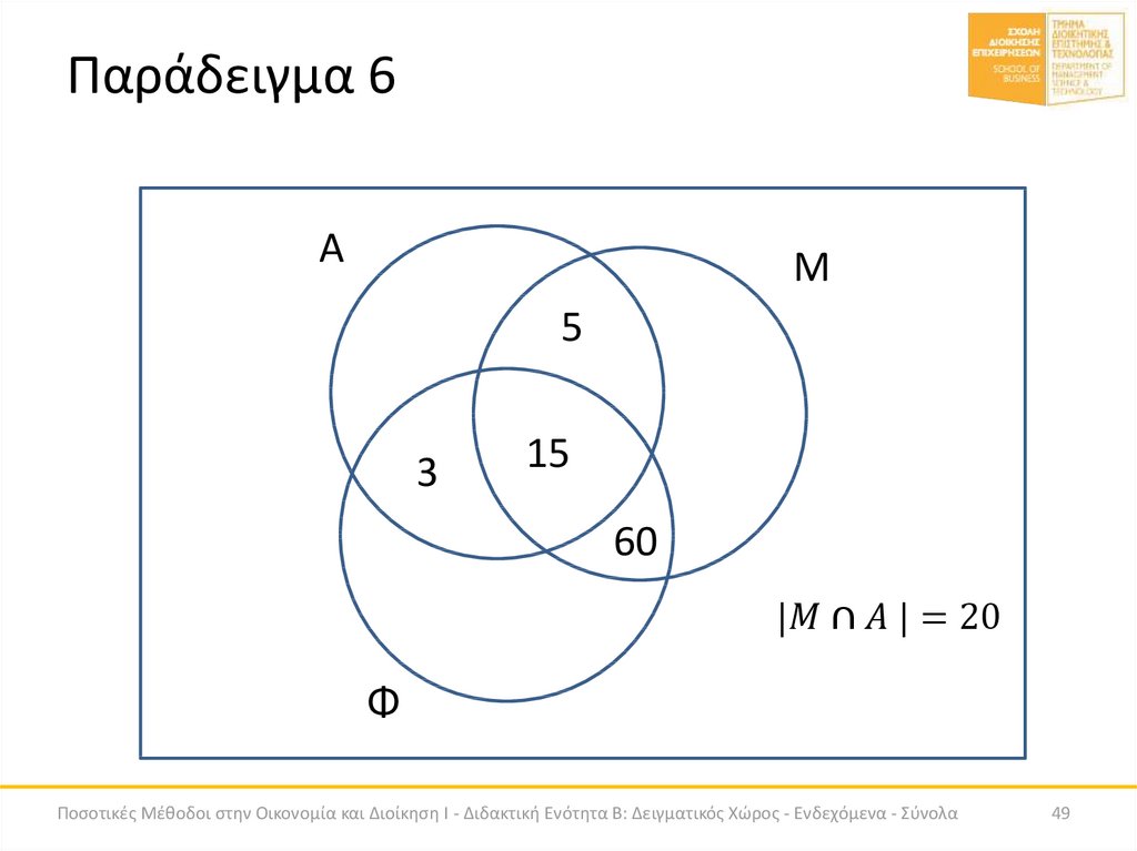 Παράδειγμα 6