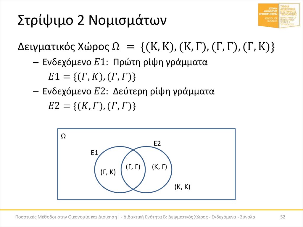 Στρίψιμο 2 Νομισμάτων