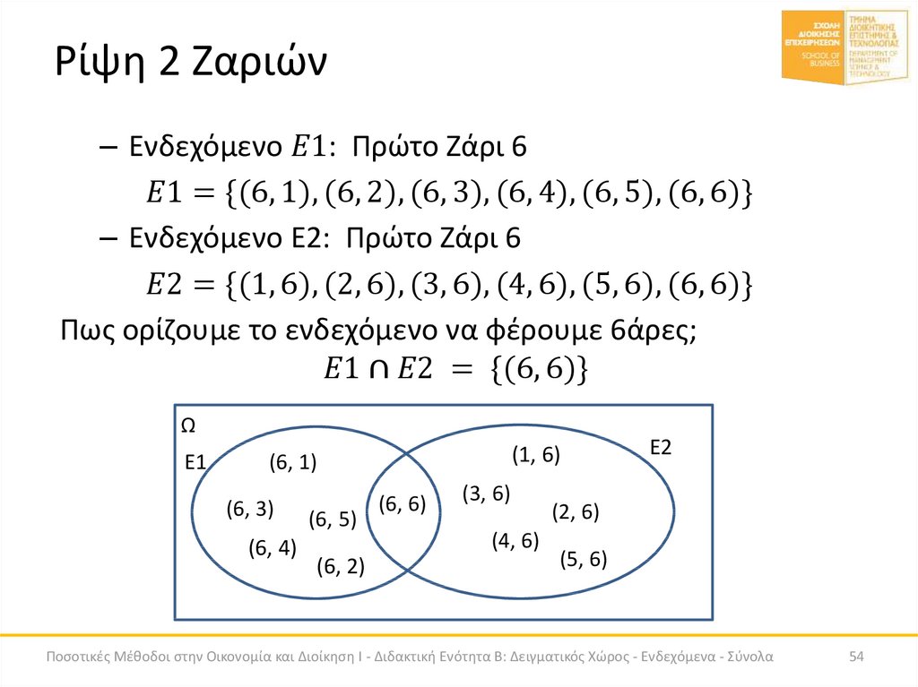 Ρίψη 2 Ζαριών