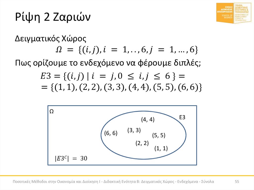 Ρίψη 2 Ζαριών