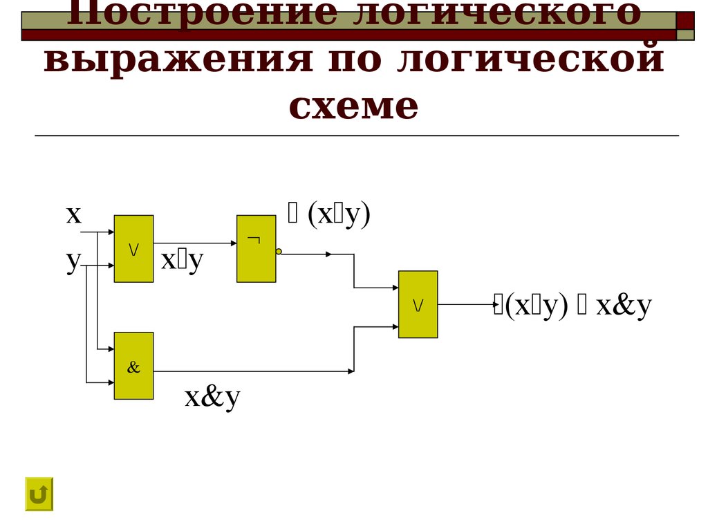 Схема логического выражения онлайн