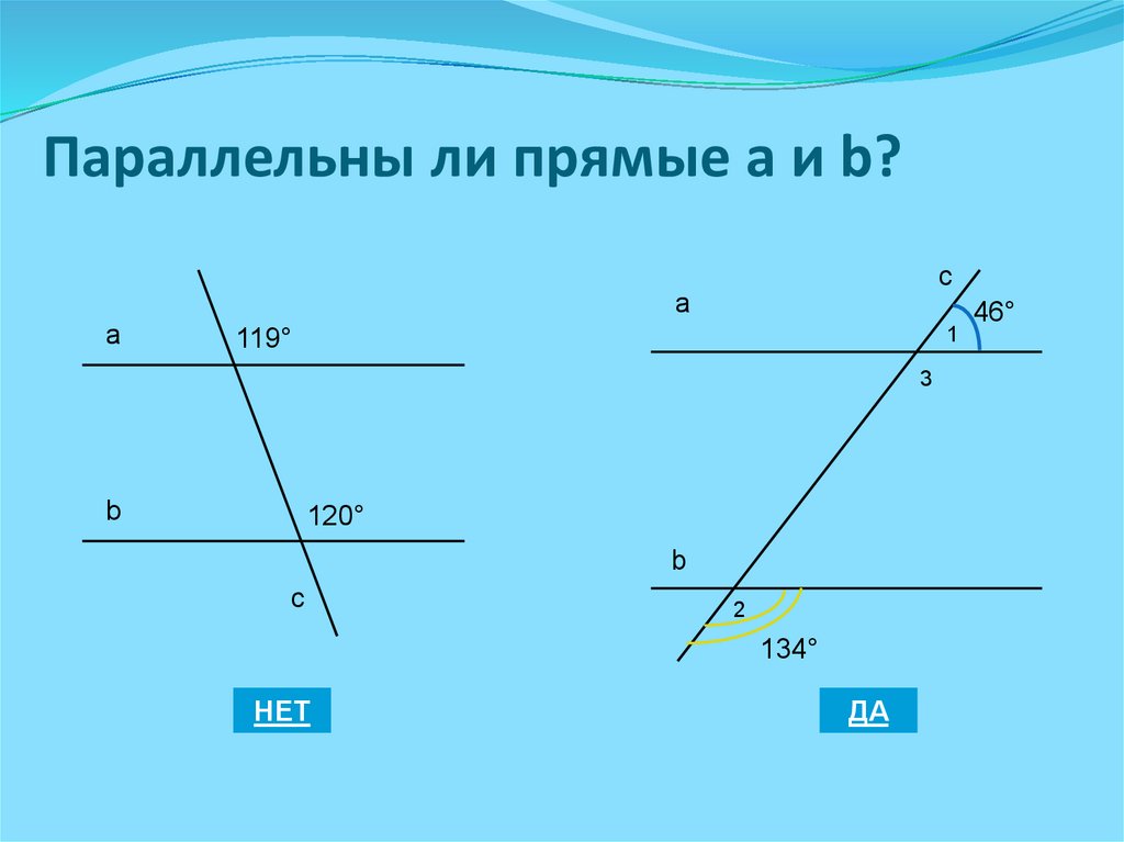 Прямые в и e параллельны