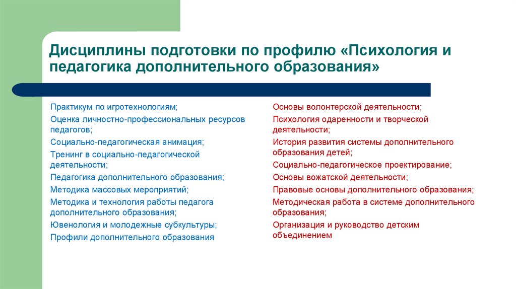 Доп образование специальность. Педагогика дополнительного образования. Педагогика дополнительного образования профессии. Психология дополнительного образования.