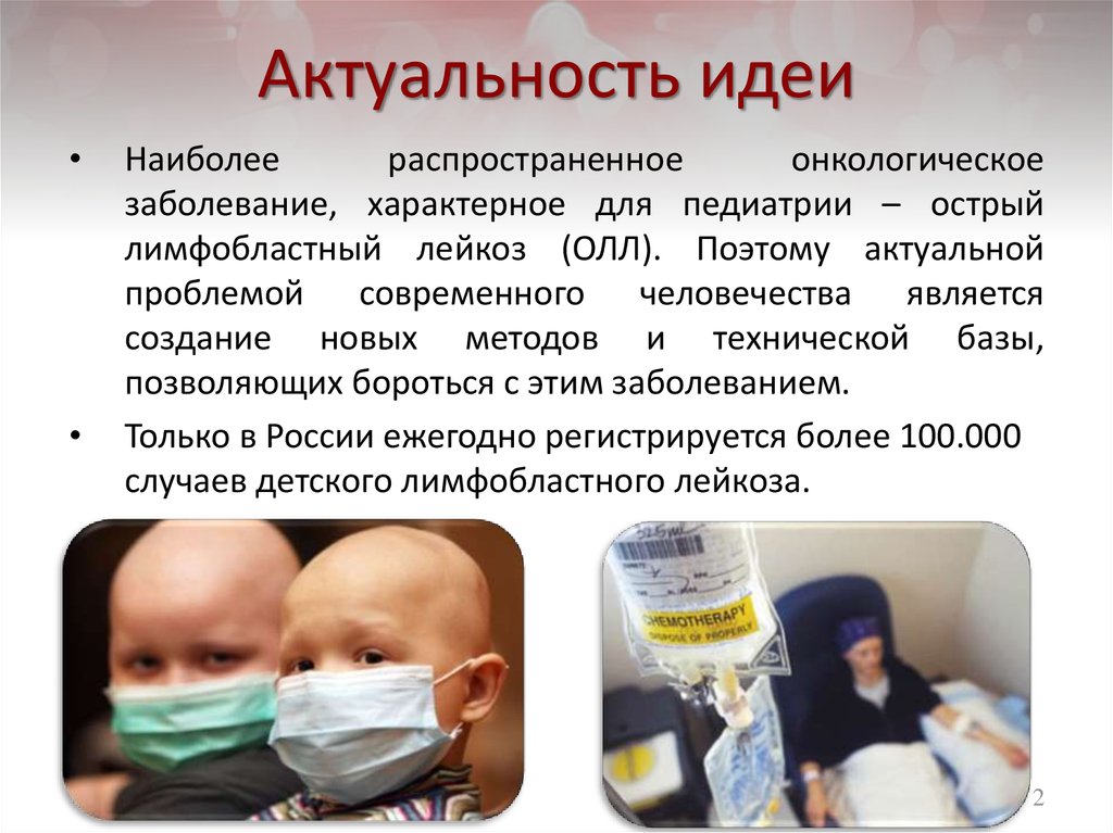 Актуальность идеи