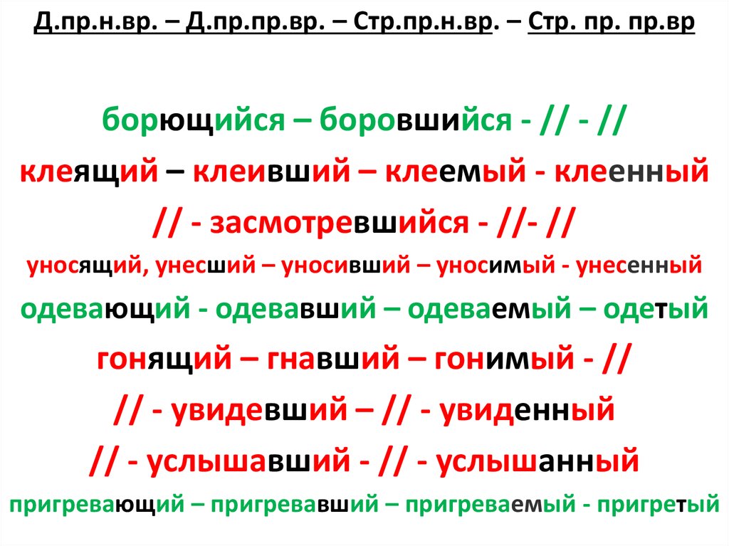 Образование причастий 7