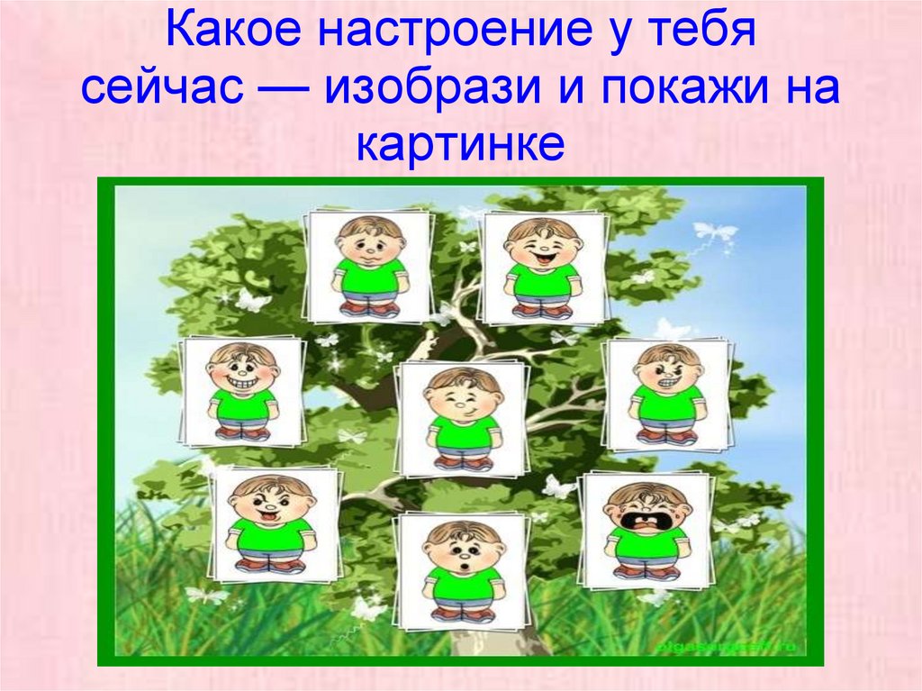 Какое настроение. Какое может быть настроение у человека. Каким бывает настроение. Настроение какое. Какое у тебя настроение.