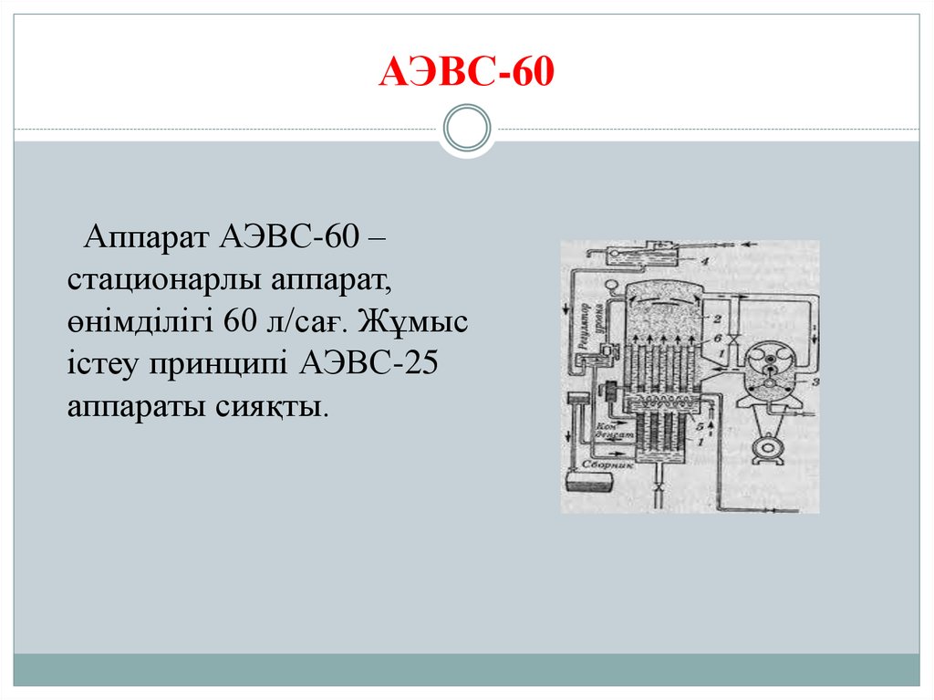 Жұмыс істеу принципі