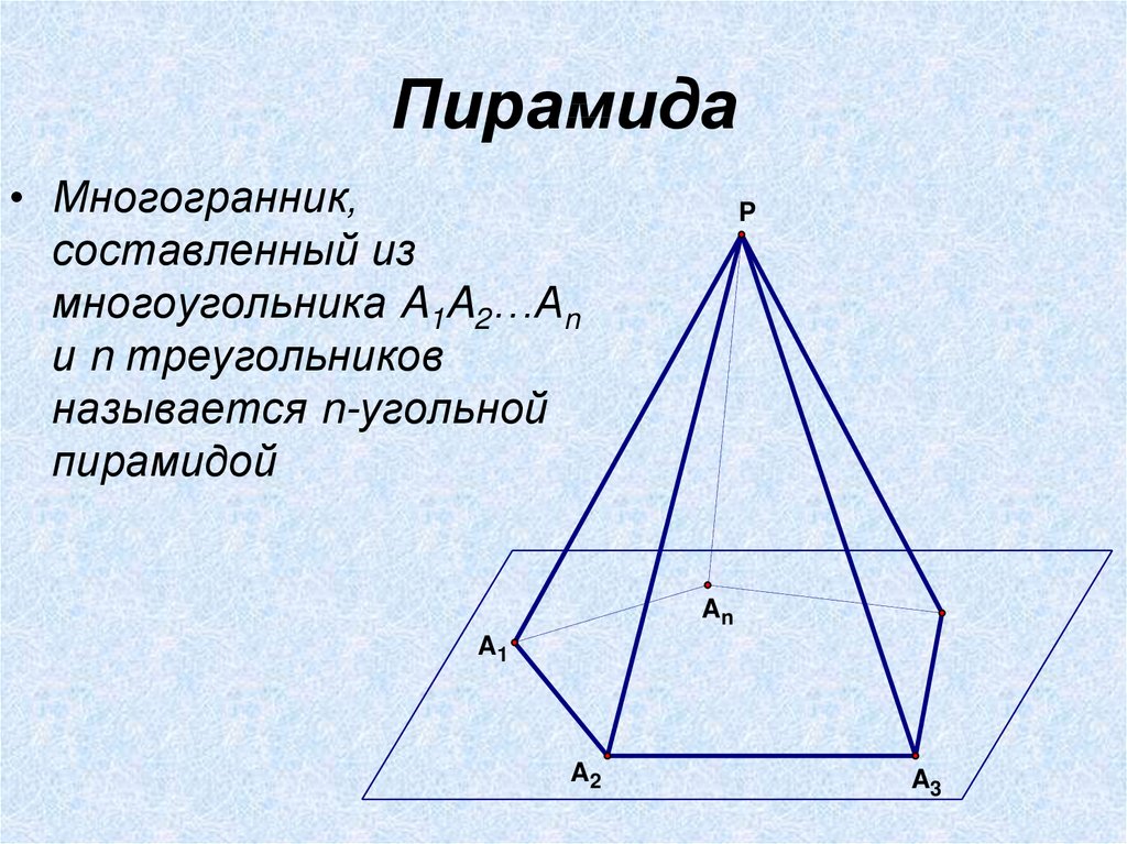 Назови четырехугольную пирамиду изображенную на рисунке при этом основание пирамиды называй а