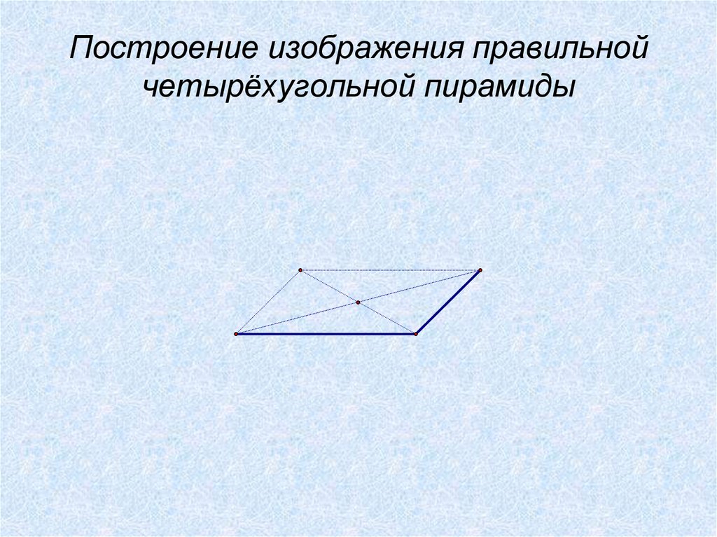 Изображен как правильно