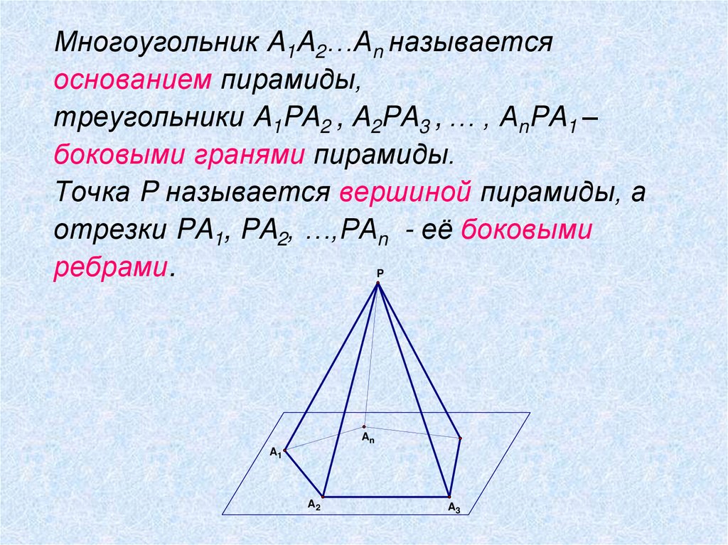 Шестиугольная пирамида презентация