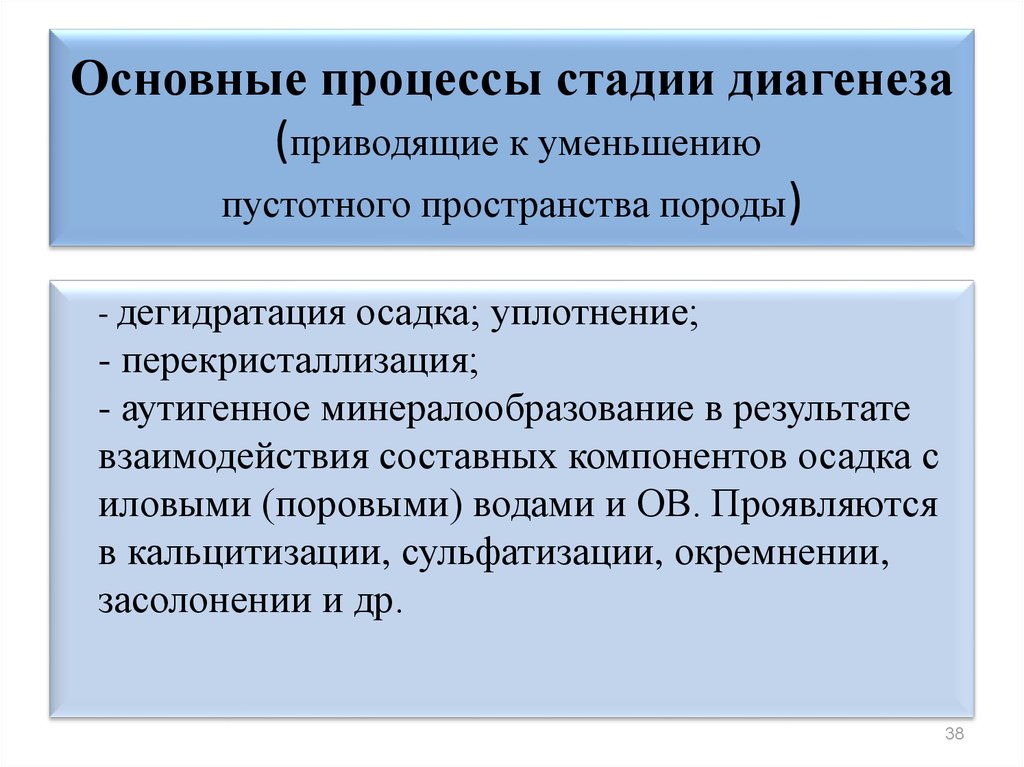 Важен процесс. Процесс диагенеза. Основные процессы диагенеза. Основные этапы процесса перекристаллизации. Процессы диагенеза приводят.