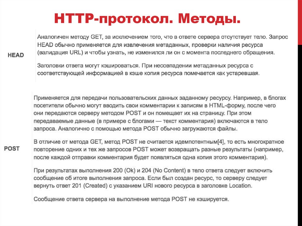 Тело ответа. Из чего состоит тело запроса. Тело запроса пример. Запрос метод Post. Тело запроса Post.