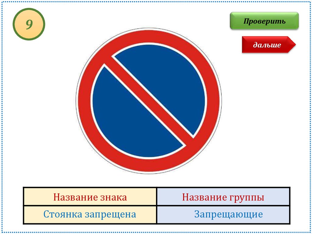 Дальше называется. Название знака название группы. Знаки с названием. Стоянка запрещена до знака. Название заприща знаки запрещающие знаки.