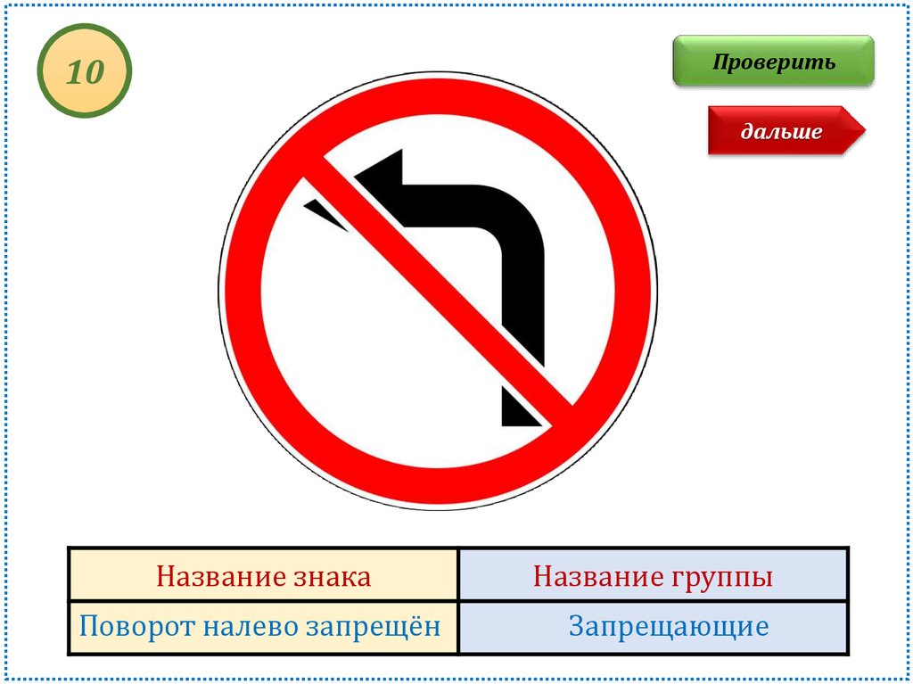 Знак запрещающий движение налево. Поворот на алево запрещен. Знак поворот налево запрещен. Знак разворот налево запрещен. Знак запрещаю поворт на лево.