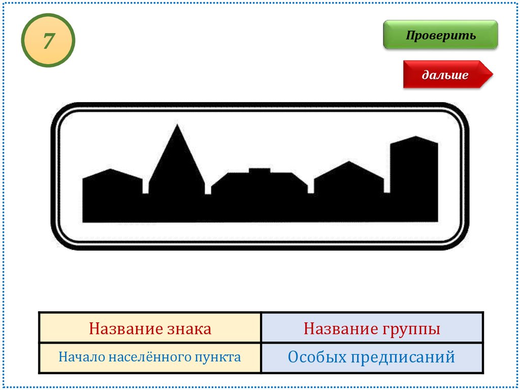 Начинать пункт. Дорожный знак начало населенного пункта. Начало населенногокта знак. Начало населённого пункта. Начало населённого пункт Азнак.