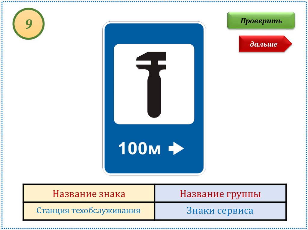 Знаки завтра. Дорожный знак техническое обслуживание автомобилей. Дорожный знак станция техобслуживания. Знаки сервиса техобслуживание. Название знака название группы.