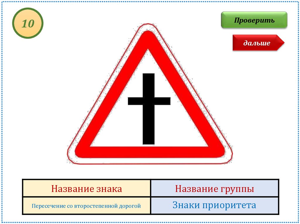 Дальше называется. Знаки приоритета пересечение со второстепенной дорогой. Дорожный знак пересечение со второстепенной дорогой. Знак 2.3.1 пересечение со второстепенной дорогой. Знак второстепеггая длрлша.