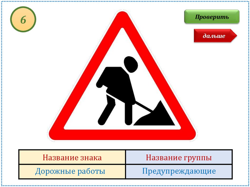 6 дальше. Дорожный знак дорожные работы. Предупреждающие дорожные работы. Предупреждающие знакимидорожные работы. Дорожный знак ведутся дорожные работы.