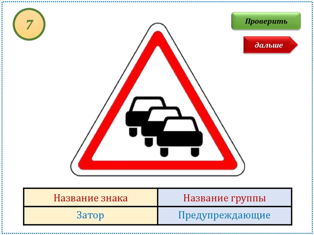 Дальше узнать. Знаки дорожного движения затор. Предупреждающие знаки затор. Знаки с названием. Название знака название группы.