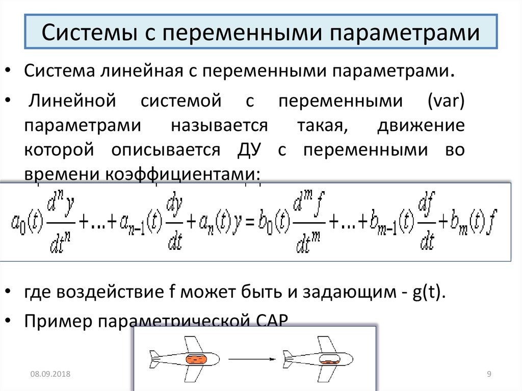 Параметр переменной