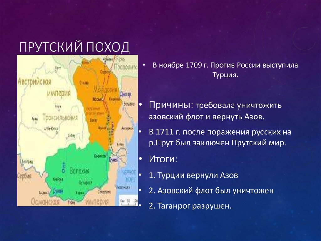 Прутский поход 1711 года