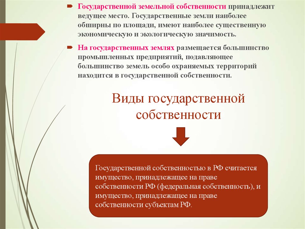 Земельная государственная собственность. Государственная собственность на землю. Виды государственного имущества. Земля как объект государственной собственности. Формы управления государственной собственностью.