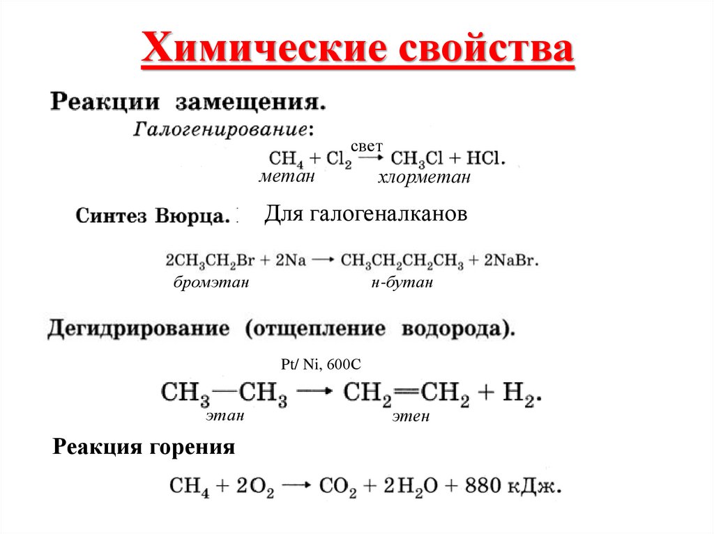 Реакция замещения характеристика. Химические свойства этана. Реакция замещения этана. Хим свойства этана. Этан химические свойства реакции.