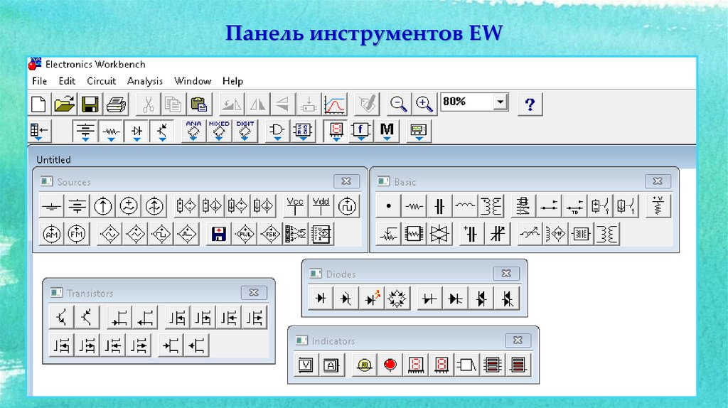 Панель инструментов. Панель инструментов моделирование. Пенель инструментов обрамление. Использование панели инструментов “Edit