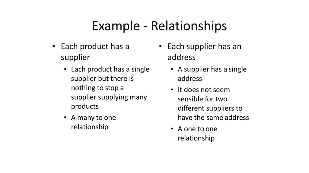 Example - Relationships