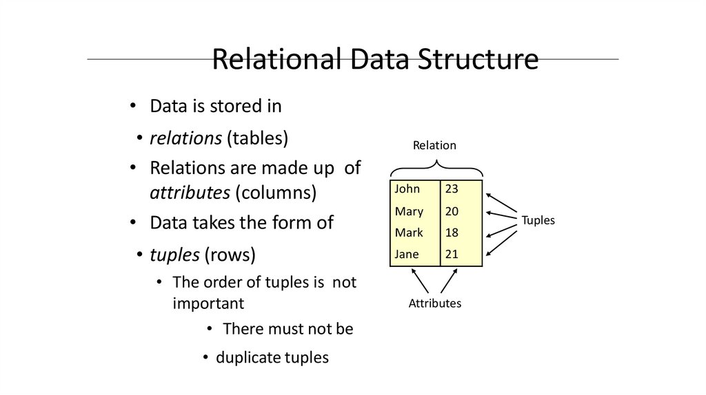 Relational Data Structure