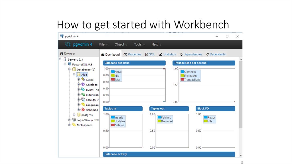 How to get started with Workbench
