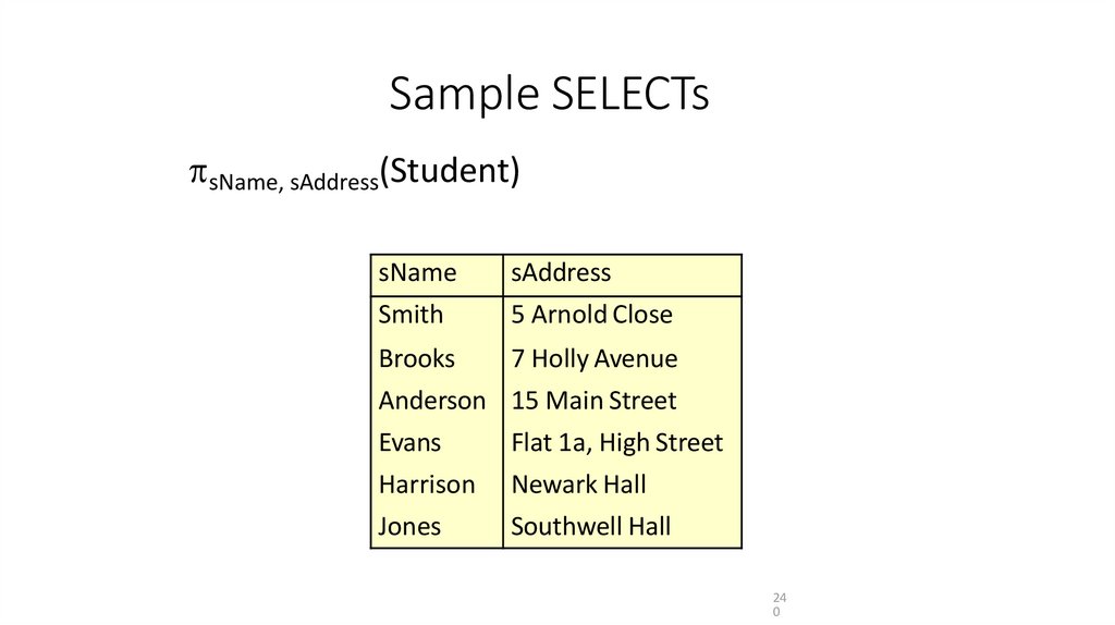 Sample SELECTs