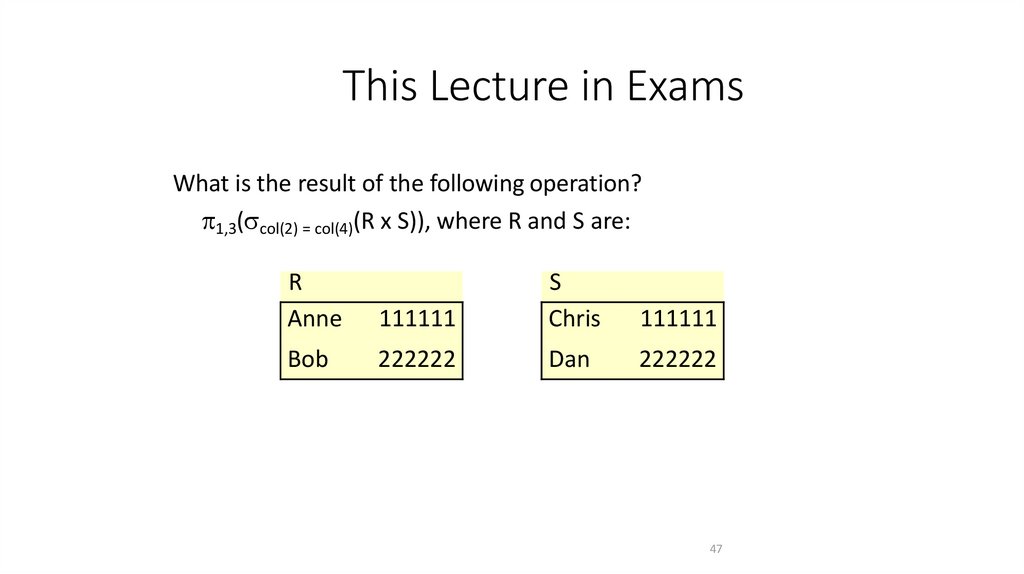 This Lecture in Exams