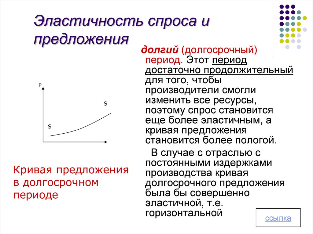 Эластичное предложение