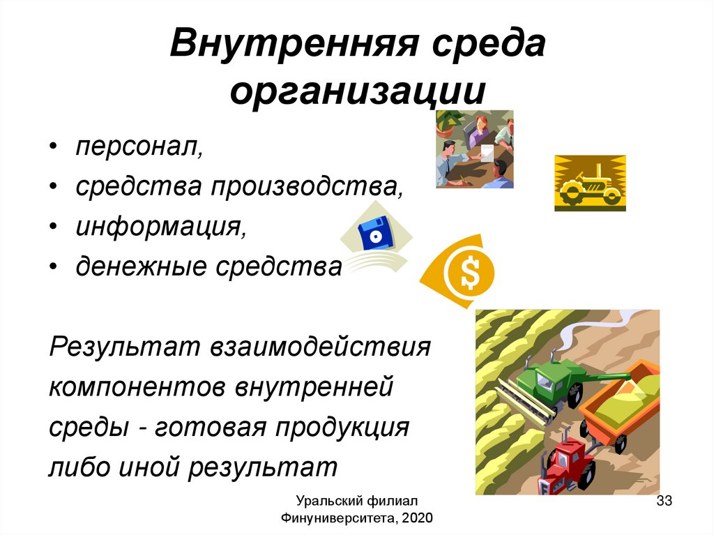 Производить информацию. Внутренняя среда организации Сбербанка. Внутренняя среда: средства. Внутренняя среда организации магнит. Экозаг экономическая организация.