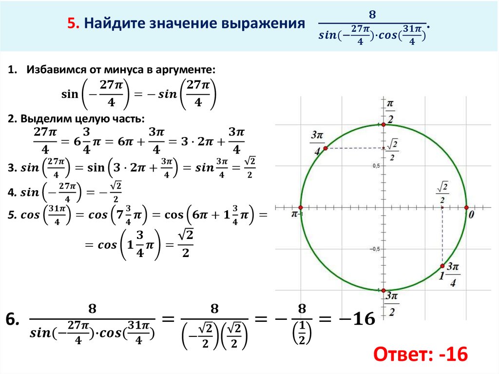 Формулы приведения 10 класс презентация