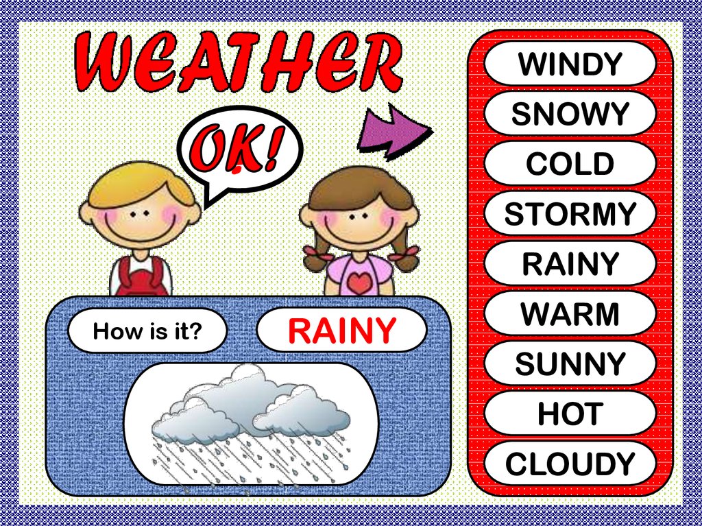 1 cold weather warm hot. The weather is warm Rainy Cold. Sunny cloudy Rainy Windy snowy. Cold ,cloudy, Windy как читается на русском. What's the weather like today.