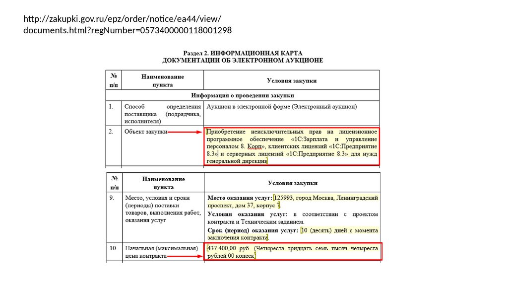 Информационная карта открытого конкурса