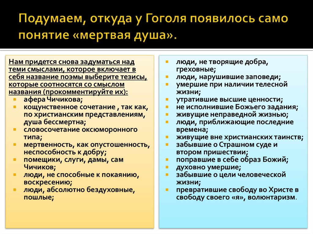 Тезисный план мертвые души 11 глава