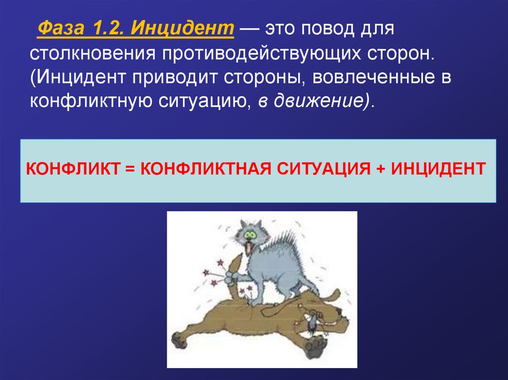 Инцидент это. Противодействующие стороны. Инцидент это действия со стороны. Инцидент 2 категории. Фаза 1.