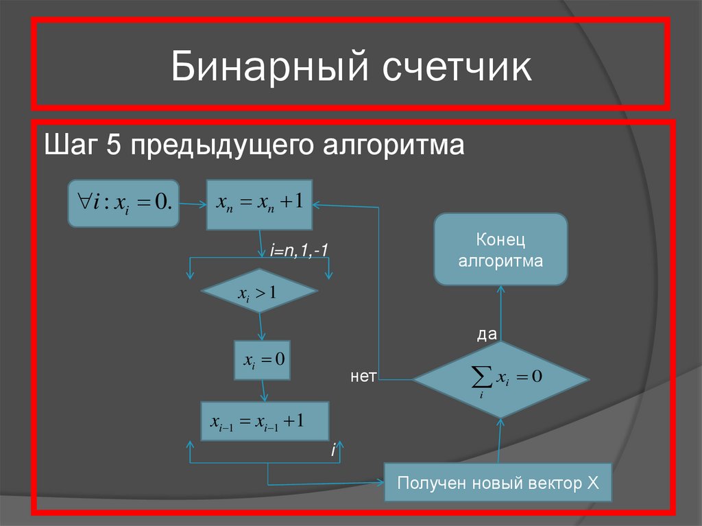 Алгоритм бинарного поиска блок схема