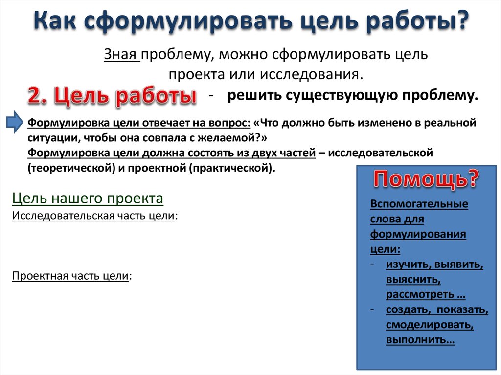 Требования к формулировке цели презентации