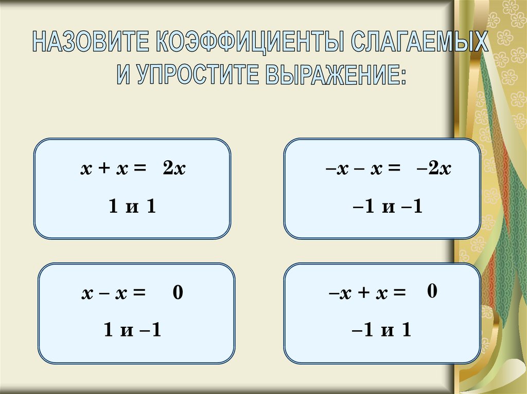 Подобные слагаемые 6 класс презентация виленкин