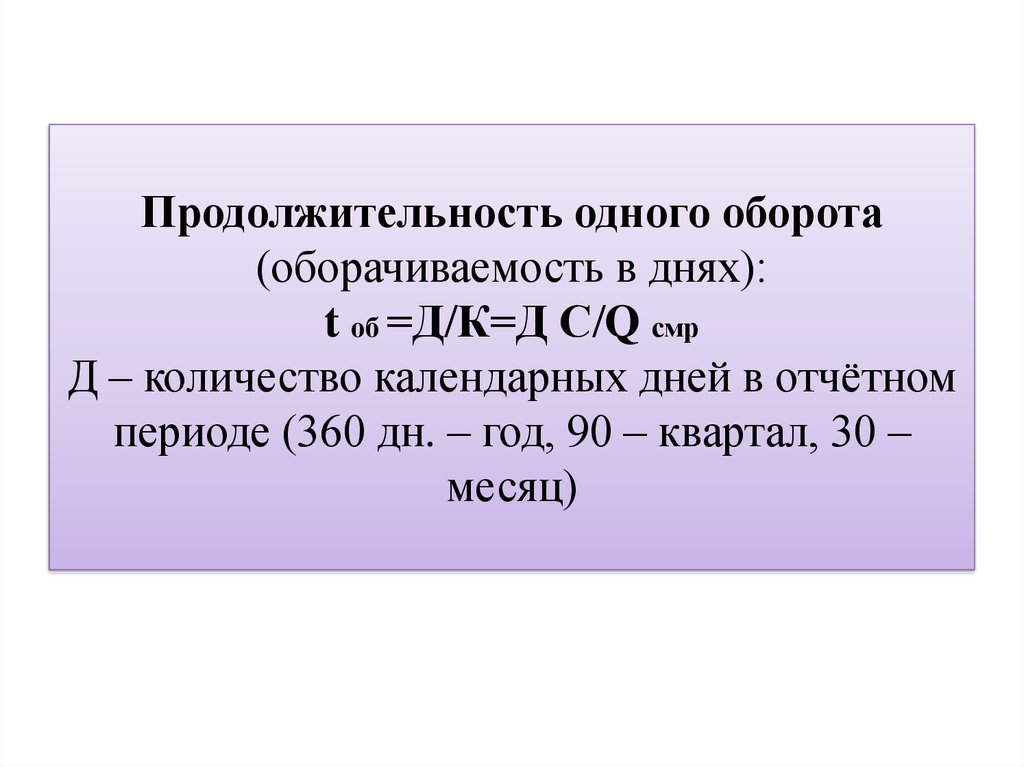 Продолжительность 1 оборота в день