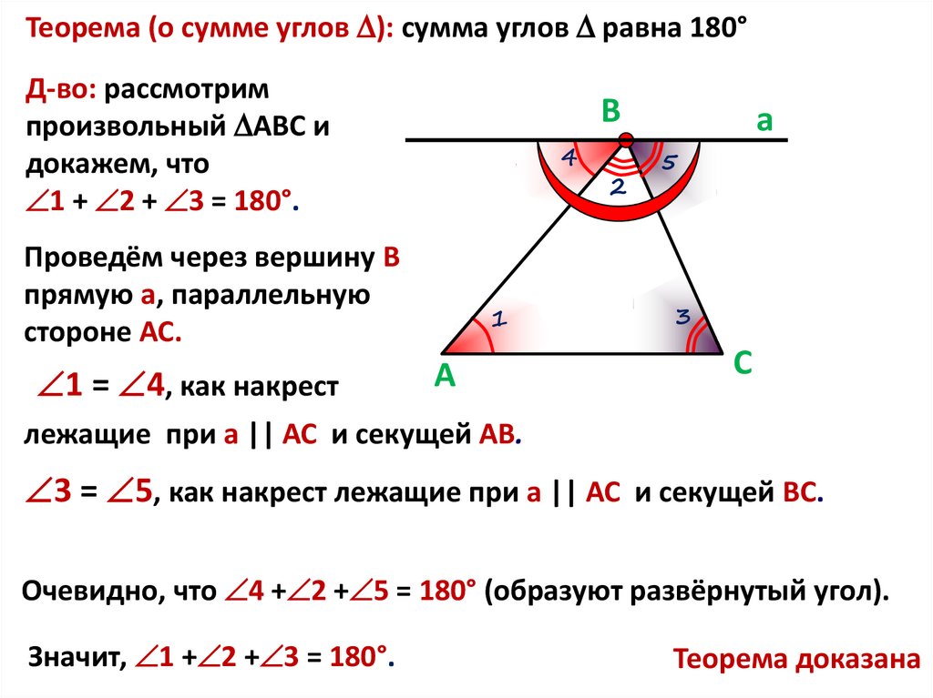 Теорема о сумме смежных углов треугольника